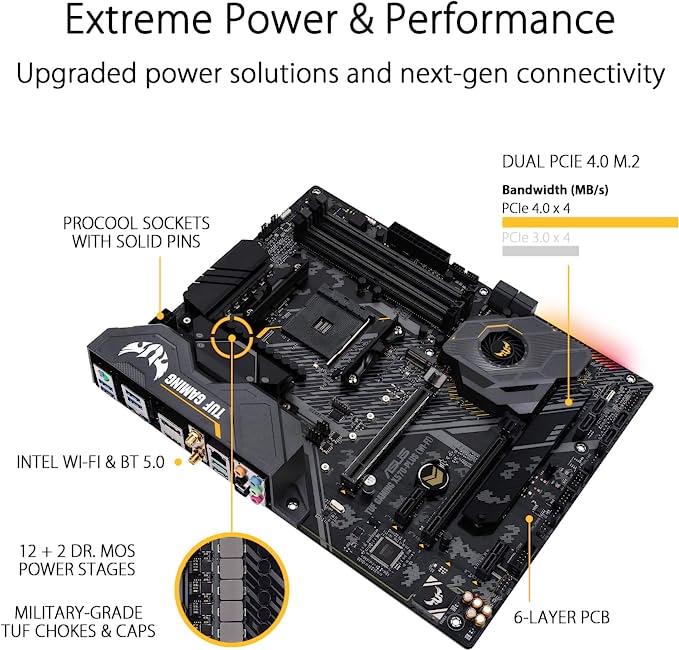 best overall amd motherboard 2